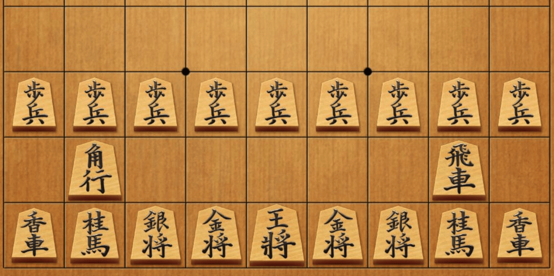 How To Play Shogi A Beginner S Guide To Japanese Chess