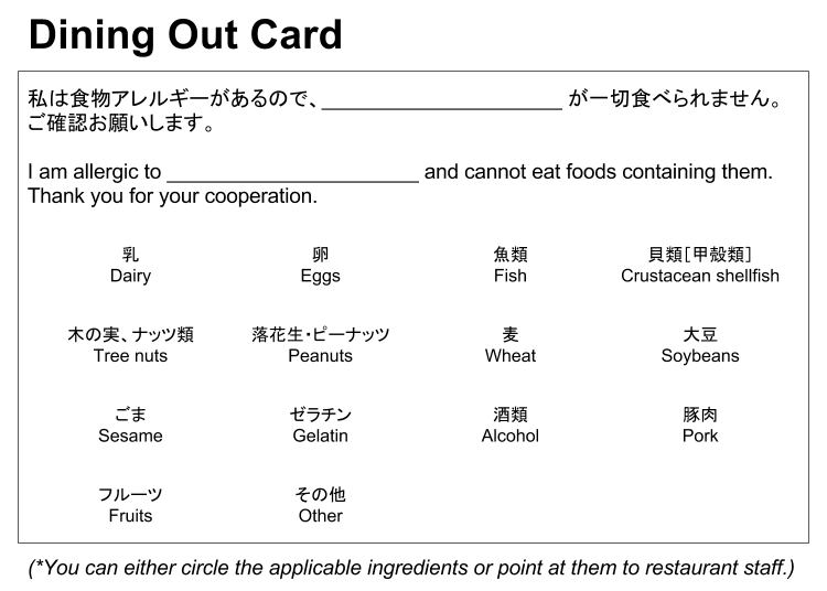 international allergy card