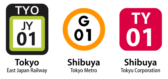 Tokyo train icons