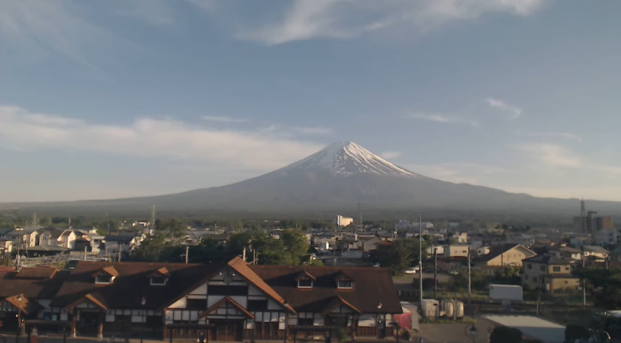Mt Fuji livestream