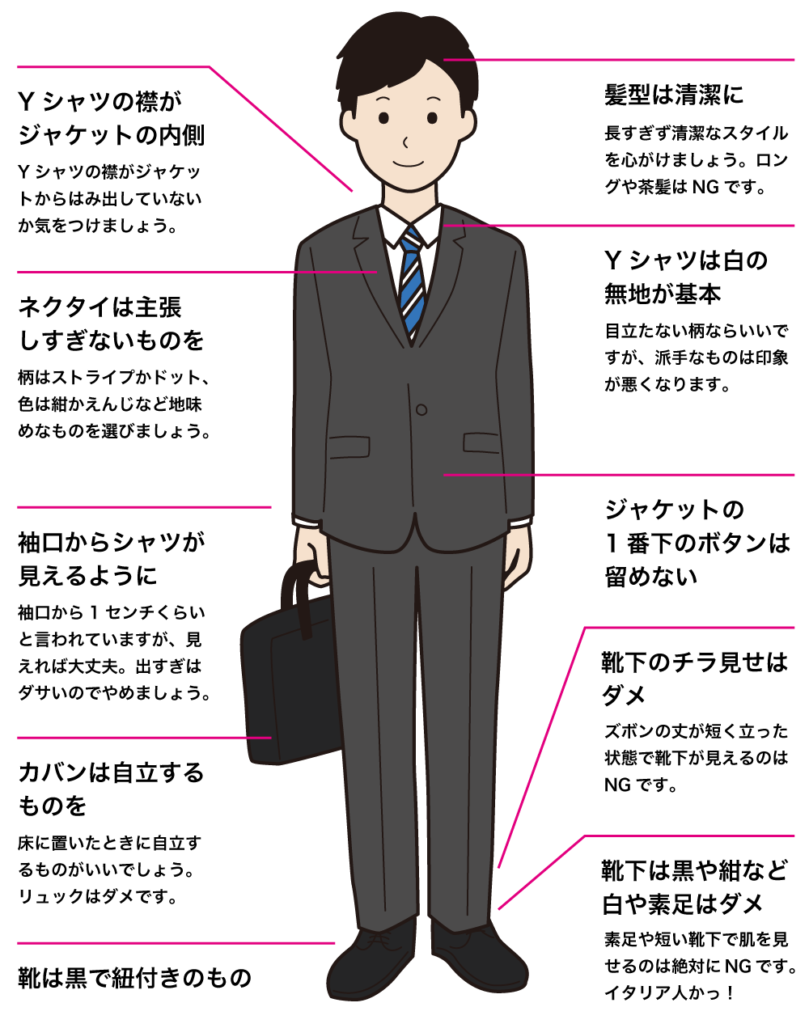 Mysteries in Japan - job hunting attire 