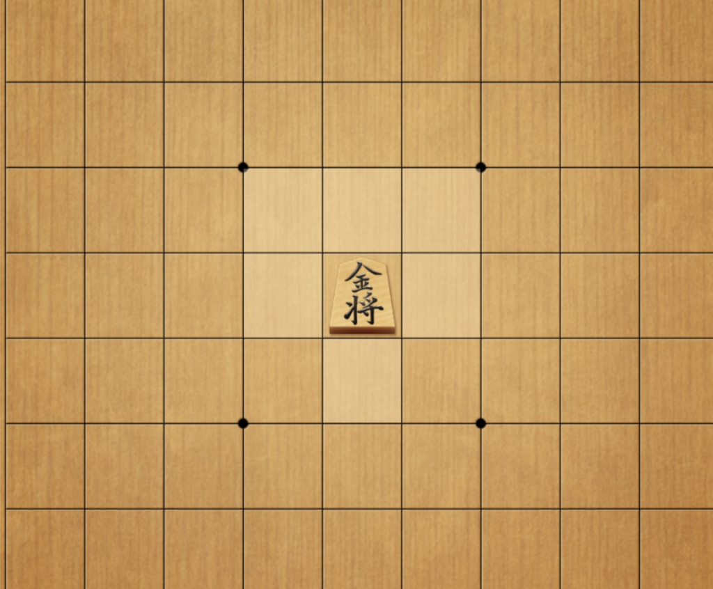 how to play shogi - Gold General