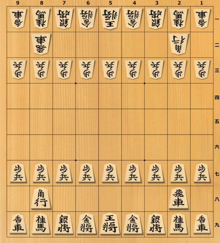 SHOGI - Xadrez Japonês - Basic instructions for beginners 