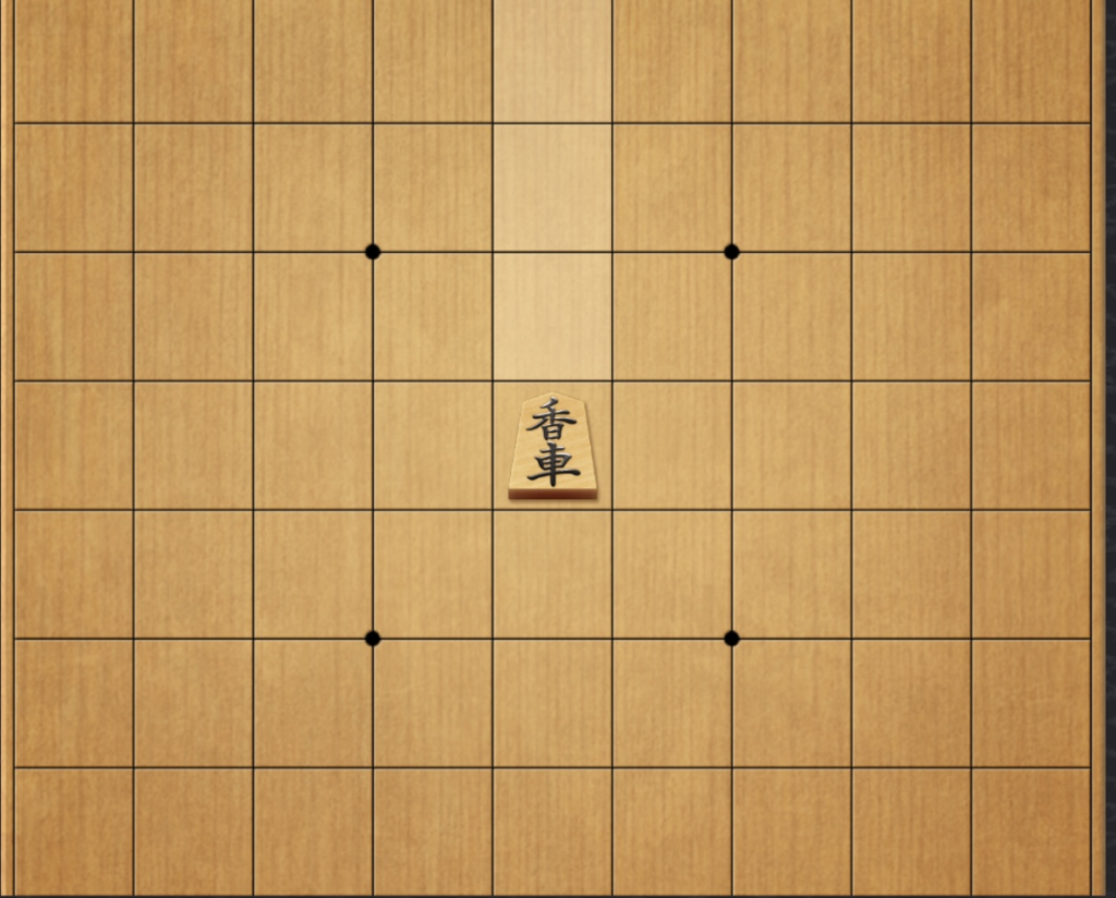 how to play shogi - Lance piece 