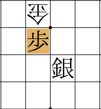 how to play shogi - A Pawn is stopped directly in front of your opponent’s Gold General - if it goes in to take the Pawn, you can capture the Gold General with your Silver General