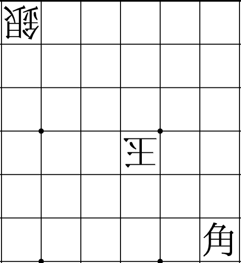 how to play shogi - Your Bishop is threatening the King, thus your opponent must move it away, but that also entails sacrificing the Silver General.