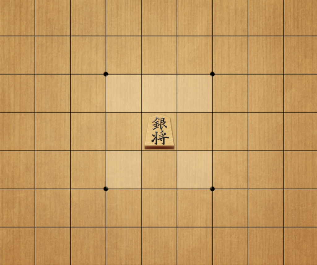 how to play shogi - Silver General