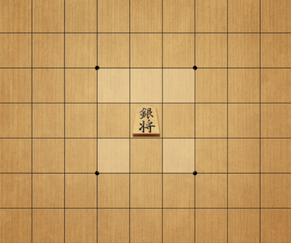 How To Play Shogi A Beginner's Guide To Japanese Chess