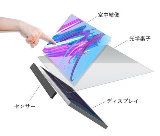 japan hologram registers - parts