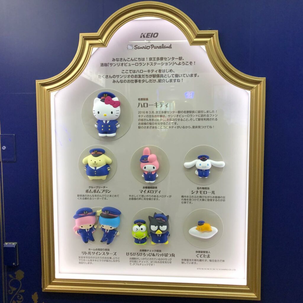 hello kitty train station - character information