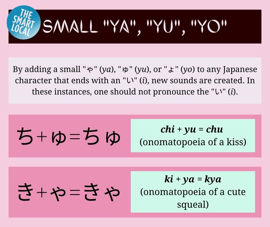 Learning Japanese - small hiragana
