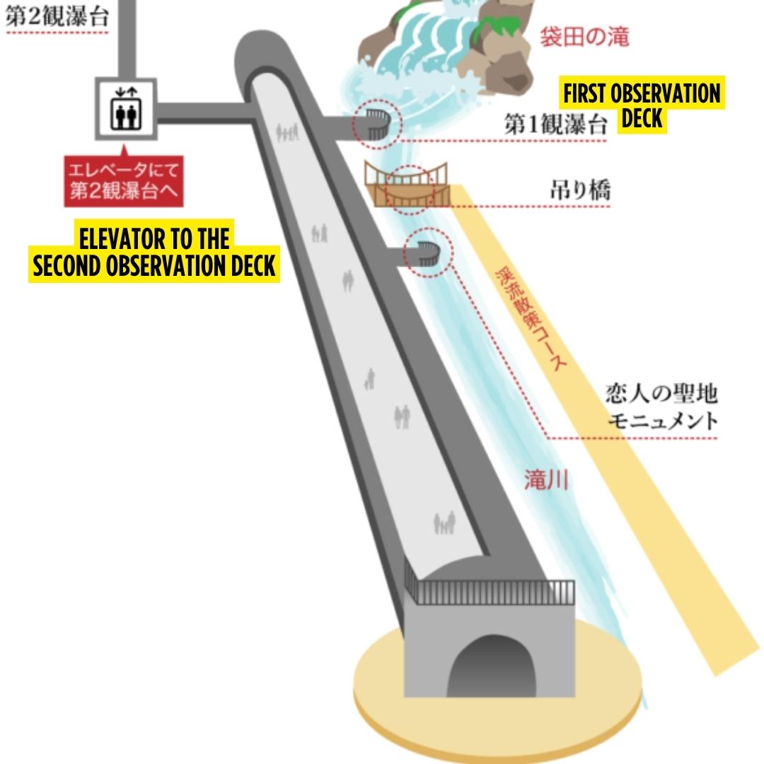 Fukuroda Falls - map