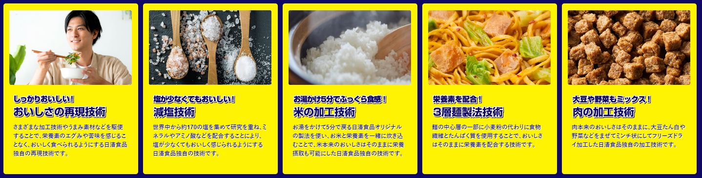 Nissin Curry Meshi - Nissin's five food technologies