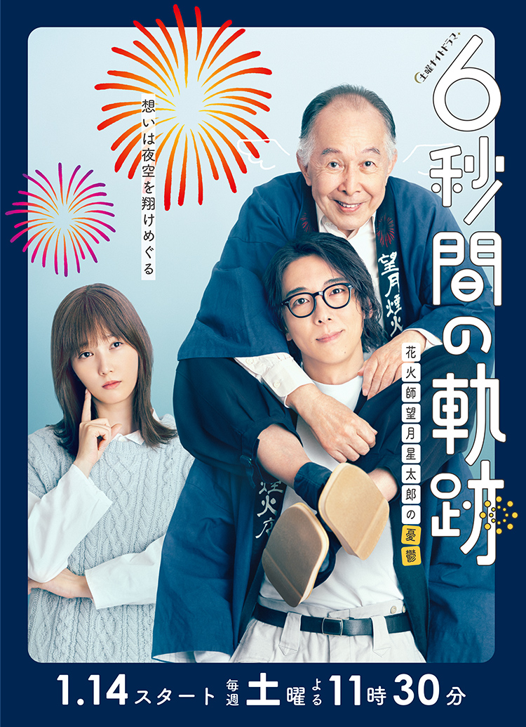 Japanese drama 2023 - 6 Second Trajectory